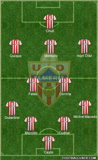 U.D. Almería S.A.D. Formation 2015