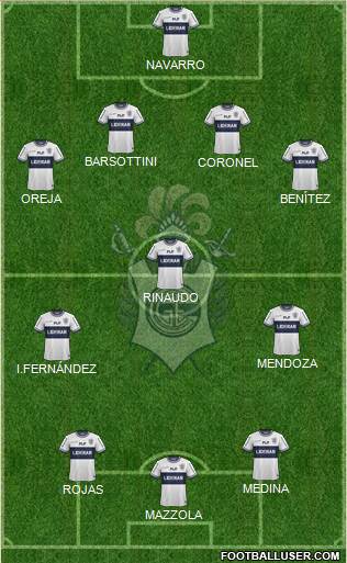 Gimnasia y Esgrima de La Plata Formation 2015