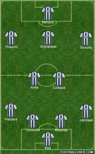 Newcastle United Formation 2015