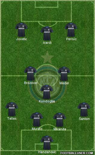 F.C. Internazionale Formation 2015