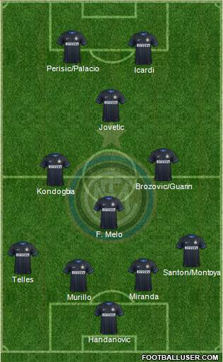 F.C. Internazionale Formation 2015