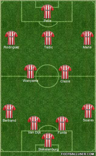 Southampton Formation 2015