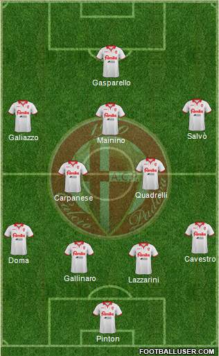 Padova Formation 2015
