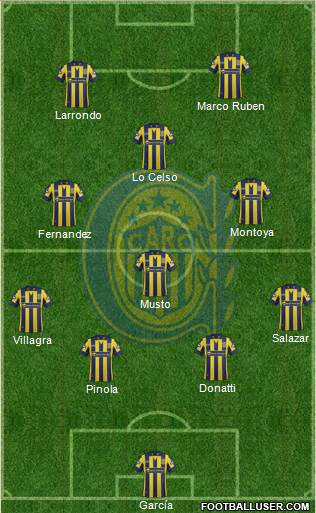 Rosario Central Formation 2015