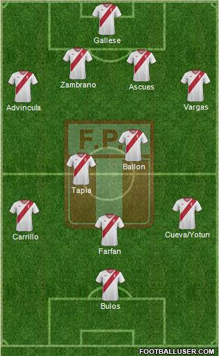 Peru Formation 2015