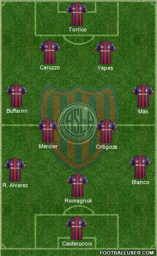 San Lorenzo de Almagro Formation 2015