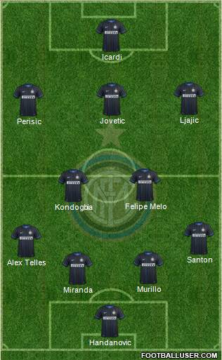 F.C. Internazionale Formation 2015