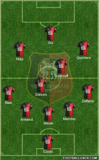 Stade Rennais Football Club Formation 2015