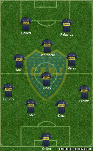 Boca Juniors Formation 2015