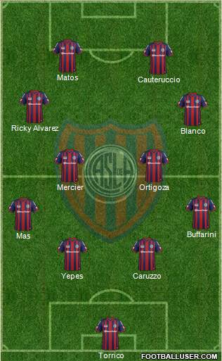 San Lorenzo de Almagro Formation 2015
