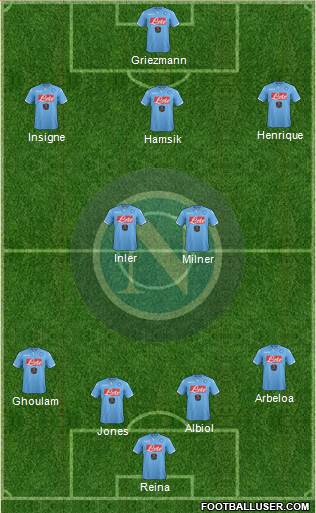 Napoli Formation 2015