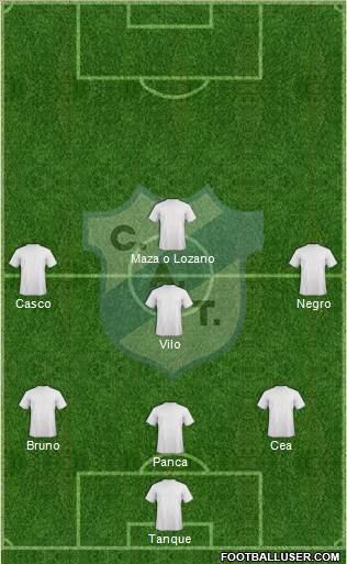 Temperley Formation 2015
