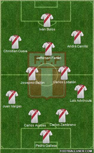 Peru Formation 2015