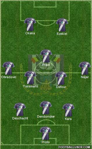 RSC Anderlecht Formation 2015