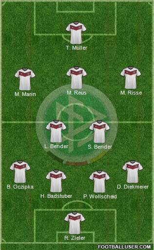 Germany Formation 2015