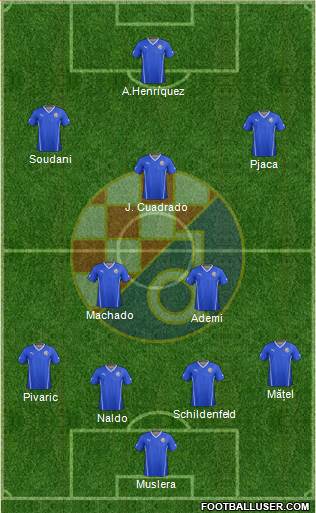 NK Dinamo Formation 2015