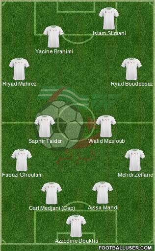 Algeria Formation 2015
