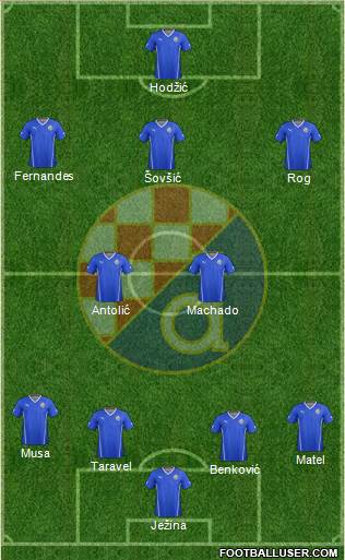 NK Dinamo Formation 2015