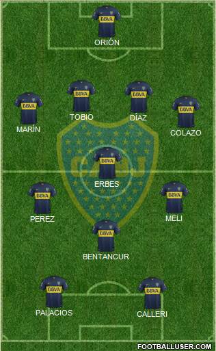 Boca Juniors Formation 2015