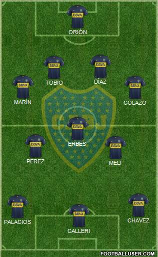Boca Juniors Formation 2015