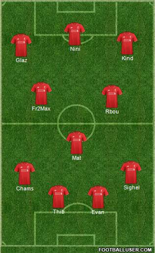 Liverpool Formation 2015