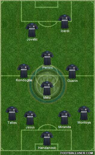 F.C. Internazionale Formation 2015