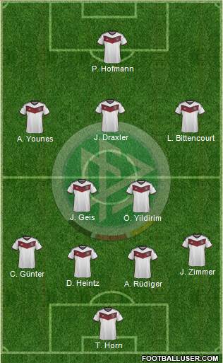Germany Formation 2015