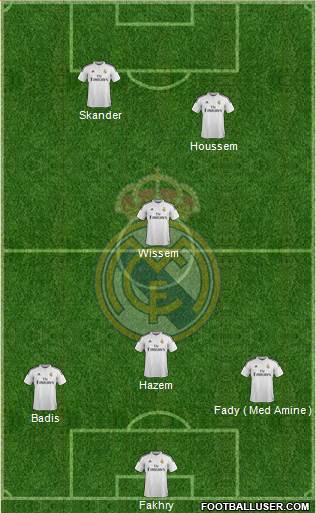 Real Madrid C.F. Formation 2015