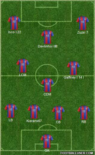 Crystal Palace Formation 2015