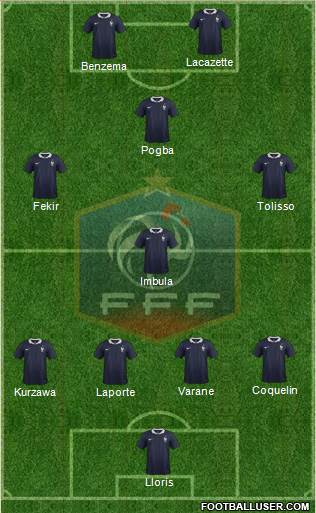 France Formation 2015