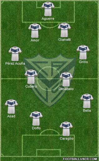 Vélez Sarsfield Formation 2015