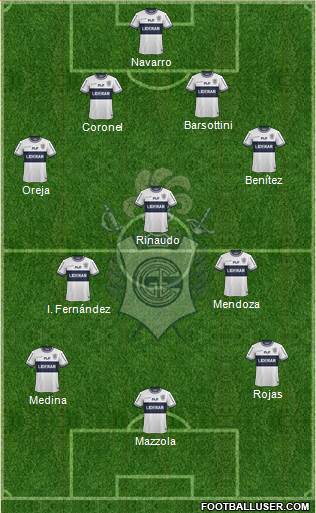 Gimnasia y Esgrima de La Plata Formation 2015