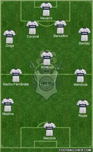 Gimnasia y Esgrima de La Plata Formation 2015
