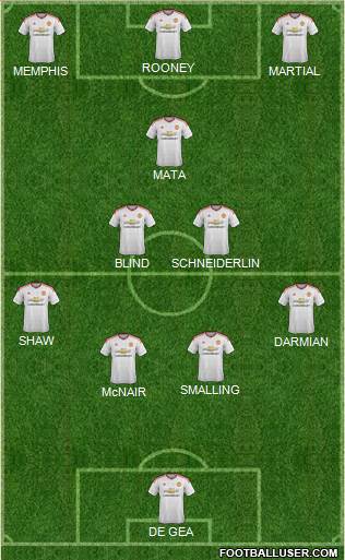 Manchester United Formation 2015