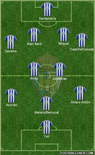 S.D. Ponferradina Formation 2015