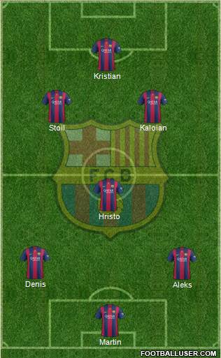 F.C. Barcelona Formation 2015