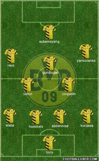 Borussia Dortmund Formation 2015