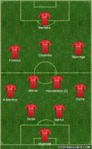 Liverpool Formation 2015