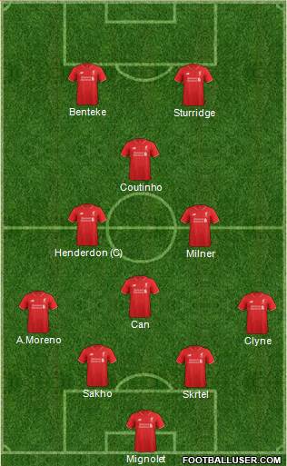 Liverpool Formation 2015