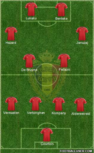 Belgium Formation 2015