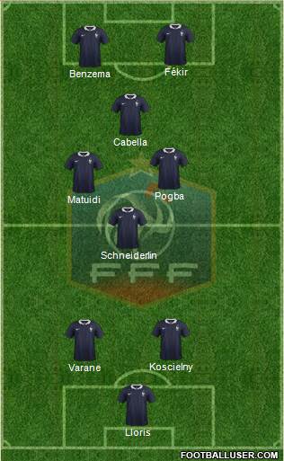 France Formation 2015