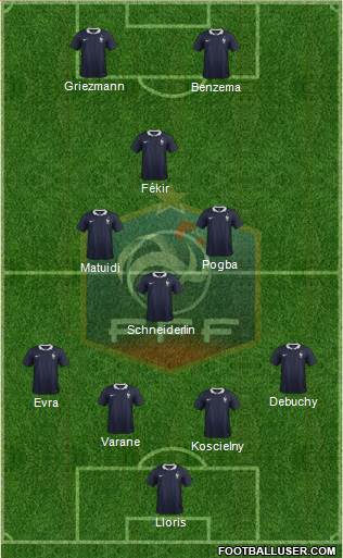 France Formation 2015