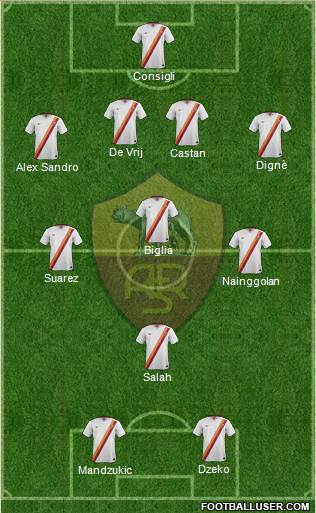 AS Roma Formation 2015