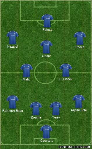 Chelsea Formation 2015