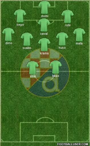 NK Dinamo Formation 2015