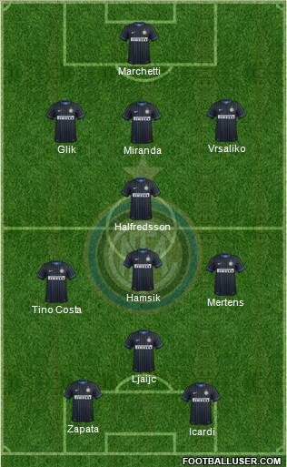 F.C. Internazionale Formation 2015