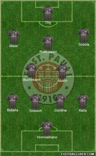FC St. Pauli Formation 2015