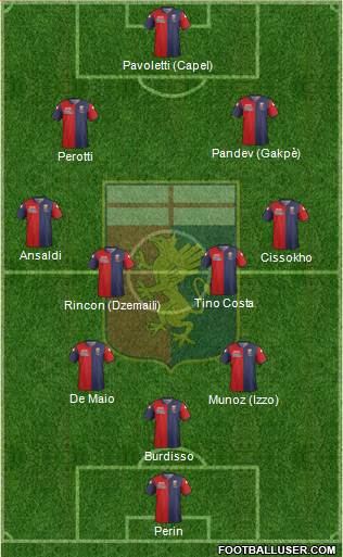 Genoa Formation 2015