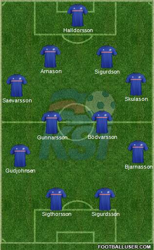 Iceland Formation 2015