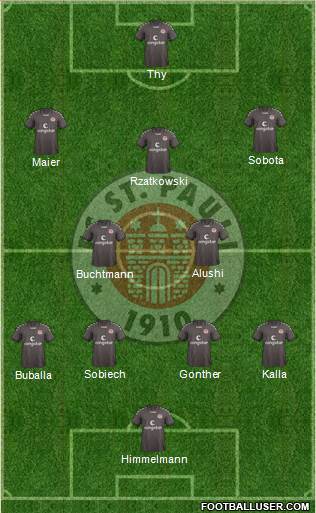 FC St. Pauli Formation 2015